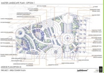 Quick And Easy Landscaping On A Budget | 건축, 디자인