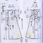 Pin on 앞치마