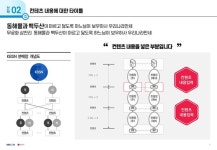 디자인그룹 디브리드