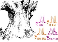 나무 그리는 법