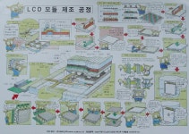 크림/ 테프론 단자/오실로프로브 첵크용 단자/LED 스페이스/회로 숏트용 단자/로직용 첵크용 단자/HBIC 제작용 단자/ 원터치 … | 용, 크림