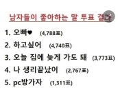 오빠 나 생-리 끝났어 집에 늦어도되니깐 pc방가서 하-고싶어..