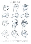 계양 애니포스 자료봇 on Twitter 계양 애니포스 자료봇 on Twitter | Arte de anatomía humana, Dibujo paso a paso, Arte de anatomía