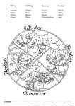 Jahreskreis에 관한 21개의 최상의 Pinterest 이미지 | 수채화, 사계절 및 메시지 Jahreskreis