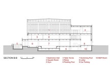 Community Center | 체육관