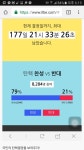 치어럽헌재닷컴의 비애?