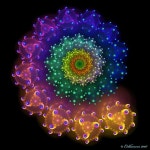 Pin on IAM.Qk.Www.Mama하리하라.국.ART여황..신소재(미생물EM초SI나노공학)..우주