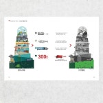 디자인윤슬앤북 | 북디자인. 탈바꿈 북디자인. 탈바꿈 | 인포그래픽, 디자인, 환경 디자인