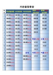 문경여객자동차(주),문경시내버스터미널(이미지 포함)