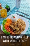 Ketogenic Diet에 있는 핀