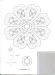 Pin di 차 현주 su 러시안레이스 | Merletto a tombolo, Schema
