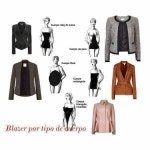 스타일 por 조영아 | Tipos de cuerpo, Moda estilo, Tips de ropa