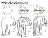 Digital Painting에 있는 Egghead님의 핀 - 2025 | 그리기 튜토리얼, 드로잉 강좌, 드로잉