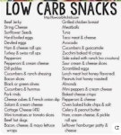 Calrie Deficit에 있는 핀