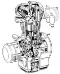 Pin von YoonHa Jung auf 기초 | Bmw isetta, Bmw motorrad