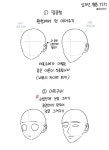 얼굴 그리기 튜토리얼 | 초보자 그림, 그리기 쉬운 스케치, 드로잉 팁