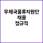 (재)우체국물류지원단 정규직 우체국에서 기다리는 당신! 사무직 채용! | 대구진 (재)우체국물류지원단 정규직 안정적인 직장! 우체국 물류팀... 