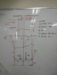 이세바지
