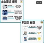 세탁소 사장님이 인정한 자취 세탁팁 30가지 - 2024 | 세탁 팁, 세탁소, 참고