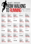 Walking to Running #walking #running #fitness | 유산소, 건강, 운동