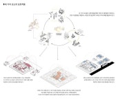 THIS-ABLED SOCIETY – 중앙대학교 건축학부 중앙건축전 - 2024