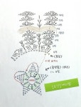 공유 감사해요~^^ | 크로셰 패턴, 뜨개질 패턴, 크로셰 모티브