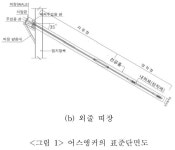 어스앵커 공법에 대한 이미지 검색결과
