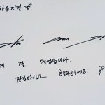바른치킨동송점 on Instagram: “#바른치킨철원동송점# #배우#김남길#”
