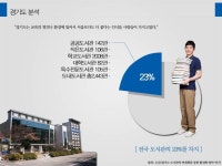 PPT !에 있는 창희 김님의 핀