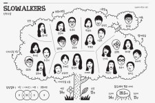 슬로워크 - 당신이 디자인하는 회사