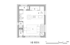 에이플래폼, 건축의 시작 - 2021 | 작은 집, 건축
