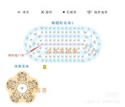 Kẹp tóc에 있는 Lu Monster.Handmade님의 핀 - 2023 | 코바늘인형, 뜨개질, 코바늘