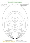 designs에 관한 24개의 최상의 Pinterest 이미지 | 도자기, 점토 및 접시 designs