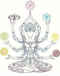 Pin by Haste on 시도해 볼 프로젝트 | Chakra tattoo, Yoga art, Chakra