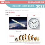 2022학년도 경기대 수시 기출문제 / 더끌림미술학원