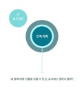 하우빌드 | 사업성검토 건축비용 적산 공개입찰 공사관리 하우빌드 | 사업성검토 건축비용 적산 공개입찰 공사관리 | 공부, 건축