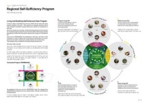 신내지구 현상에 있는 핀