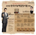 [커리어캠퍼스] 한국사능력시험(신정은)