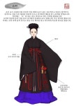 한복 - 소의