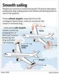 #aviationpilot | 항공기, 항공, 드론