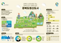 군산휴게소대야식당무안 | 군산-대야에 있는 Insu Jo님의 핀 - 2025 | 편집 디자인