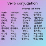 Pin page Pin von M&S Galosi auf 한글