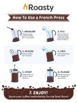 Pin by 혀니 KIM on just words | Coffee breakfast, Best french press coffee, Coffee brewing methods