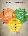 Health에 관한 25개의 최상의 Pinterest 이미지 | 건강한 생활, 건강과 피트니스 및 건강 팁 Health
