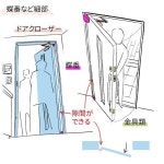 Perspectiva에 있는 Mica_Art님의 핀 | 드로잉 강좌, 그리기 튜토리얼, 그림