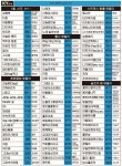 노래방책 테마 디자인 - 그래픽 디자인, 일러스트레이션 | 그래픽 디자인, 디자인, 일러스트레이션