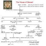 James V에 있는 핀