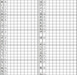 일본어 왕초보 첫걸음, 일본의 글자 히라가나 50음도 외우기~*