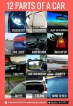 Pin by hong kee on 영어회화 | Learn english, English vocab