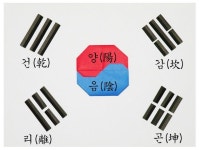 [종이접기] 3.1절 기념 태극기 접기